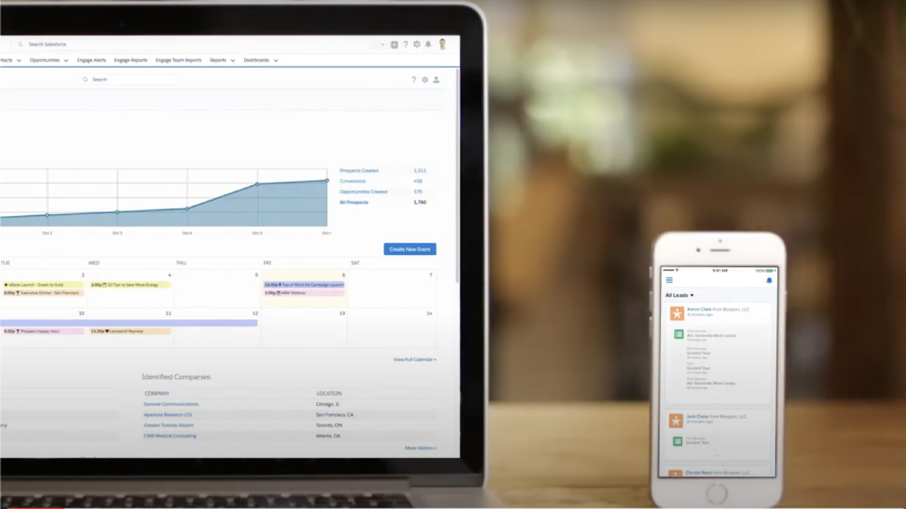 crm_market_video
